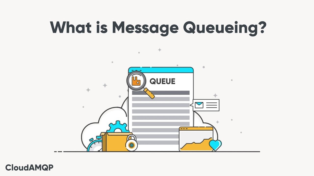 New Video From Cloudamqp What Is Message Queueing Message Queues