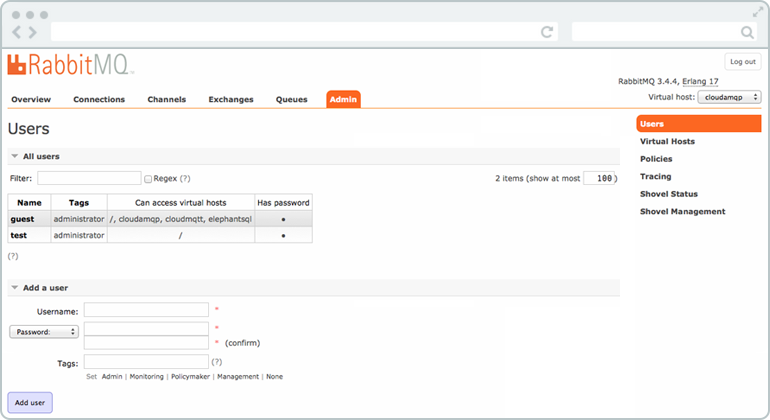 RabbitMQ User