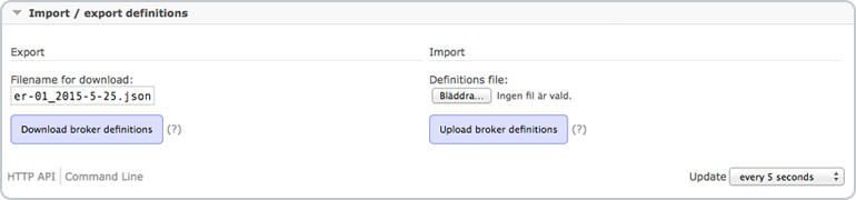 Rabbitmq Config