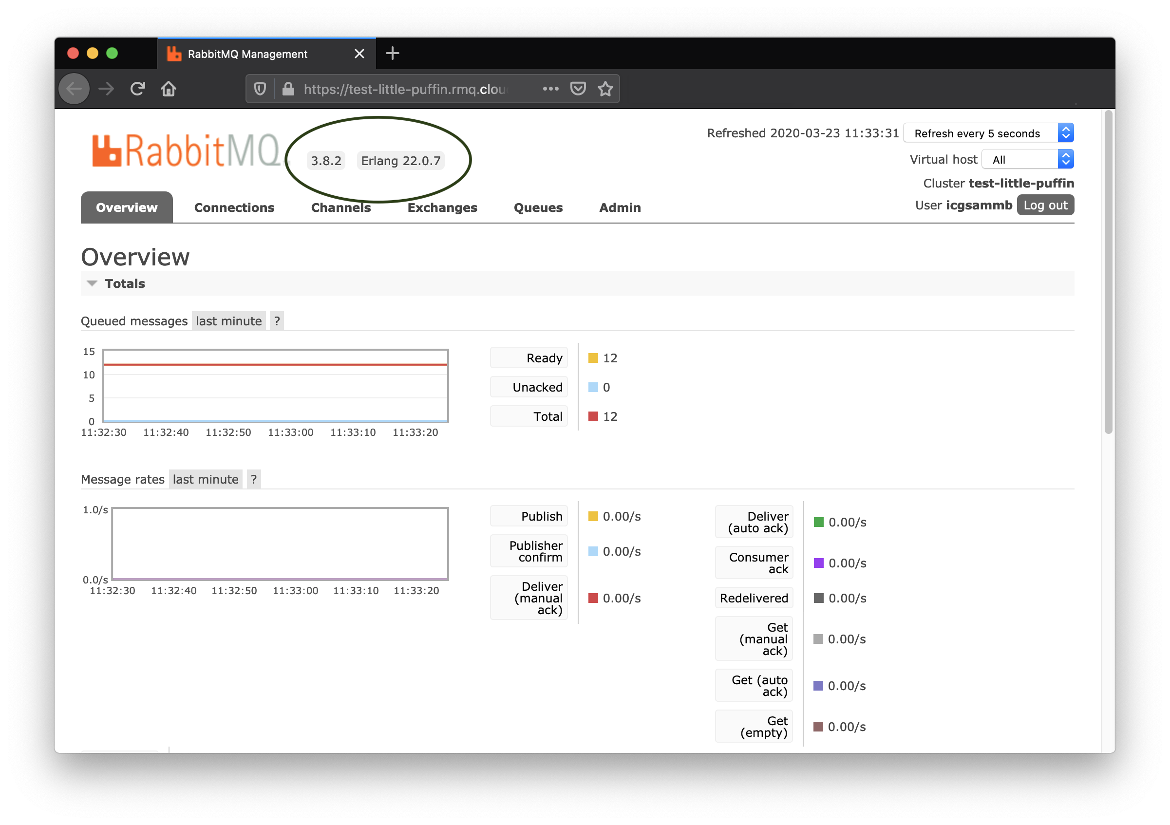 RABBITMQ. Admin RABBITMQ. Openfire андроид. Openfire Server.